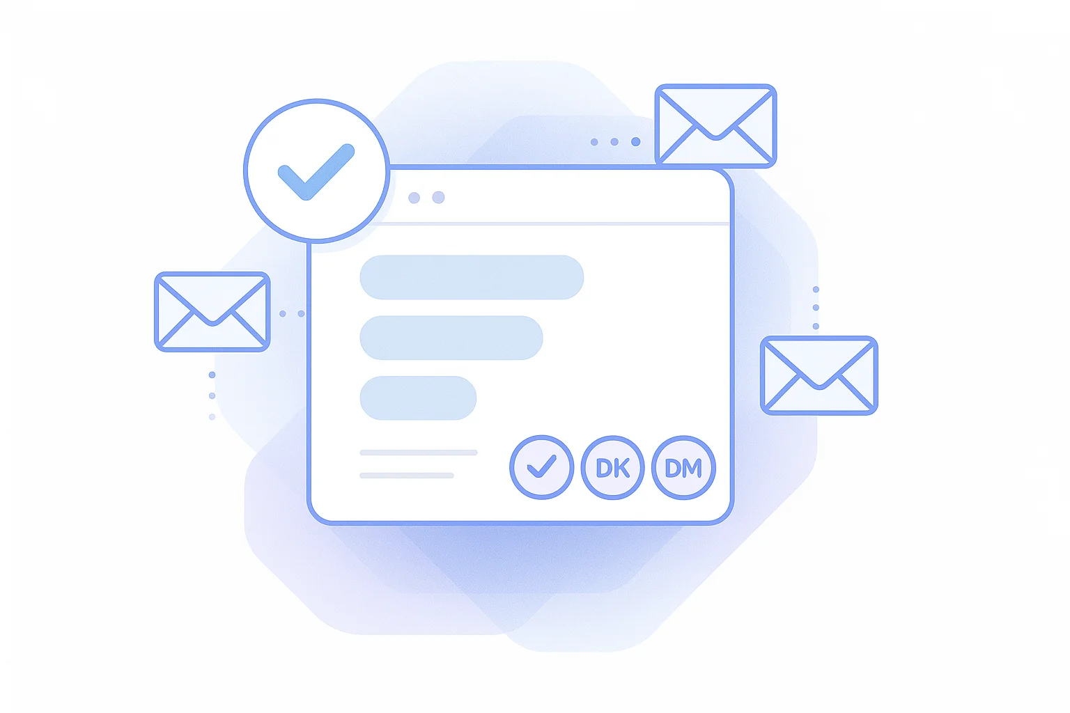 How SPF Works Across Multiple Sending Services