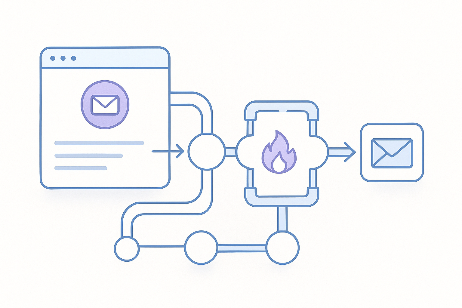 Automated Email Warmup Systems for SaaS Teams illustration 2