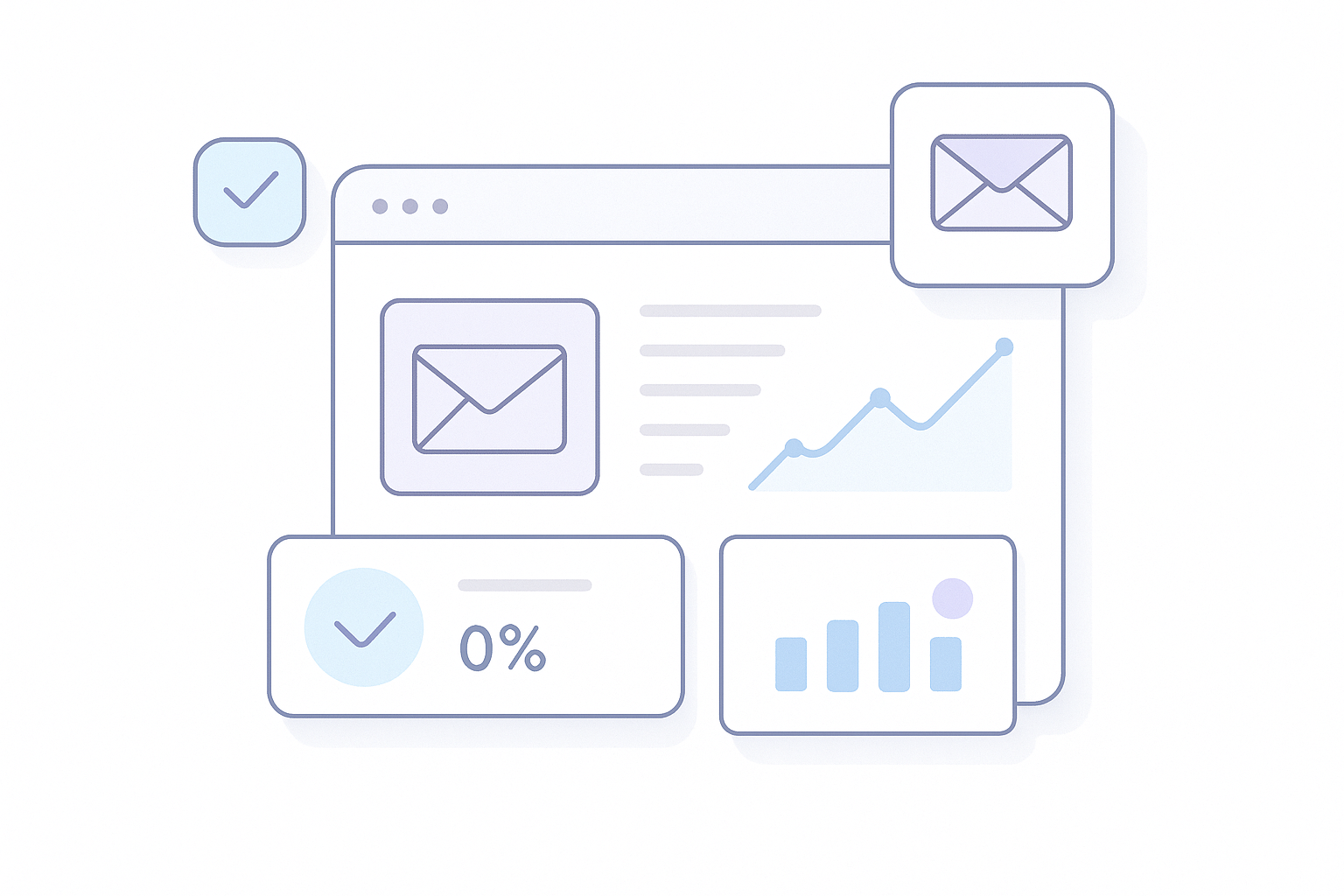 Good hygiene does not mean deleting valuable customers blindly illustration