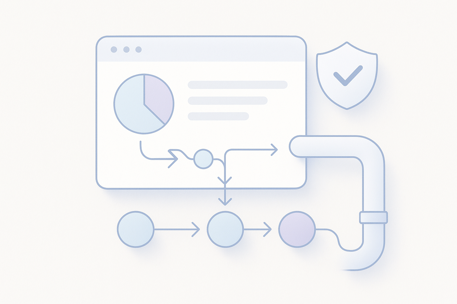 Reputation protection depends on stream separation too illustration