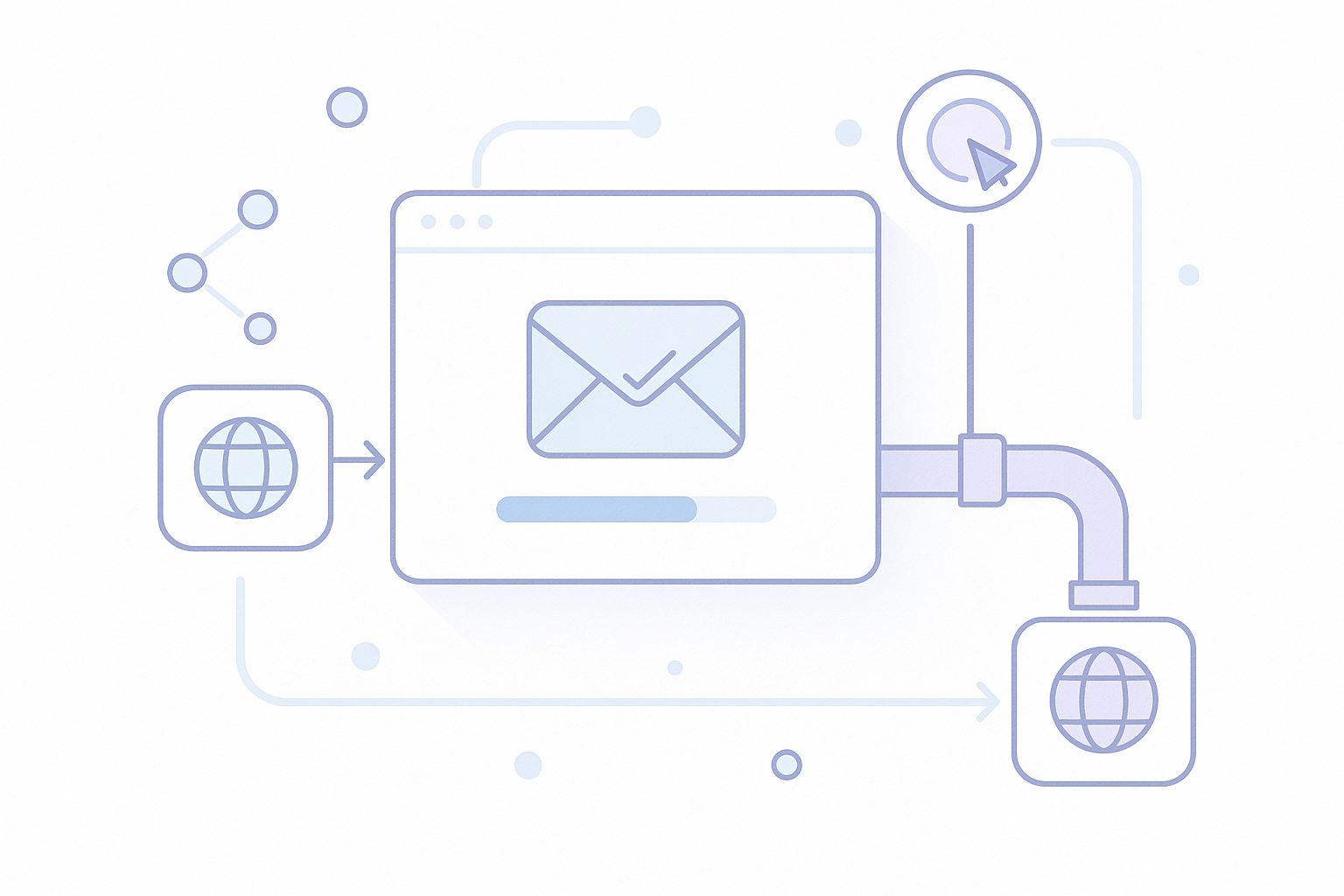 Redirect performance and certificate quality matter too illustration
