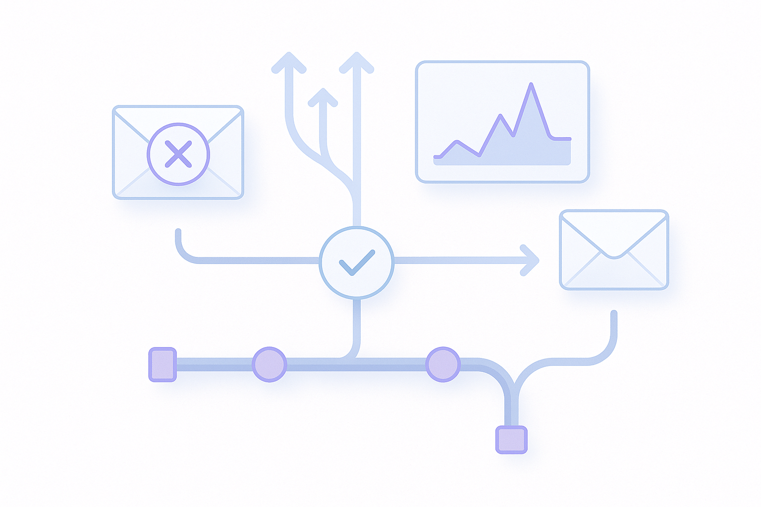 Recovery requires rebuilding with cleaner volume, not normal volume illustration